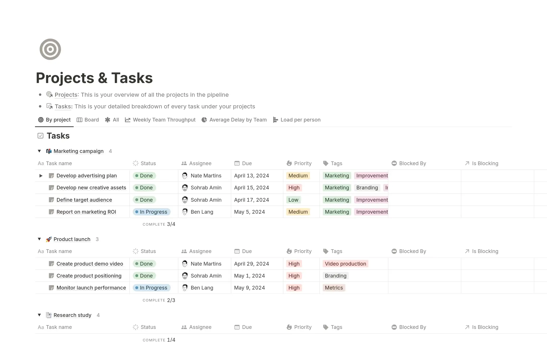 Notion’s Projects & Tasks template