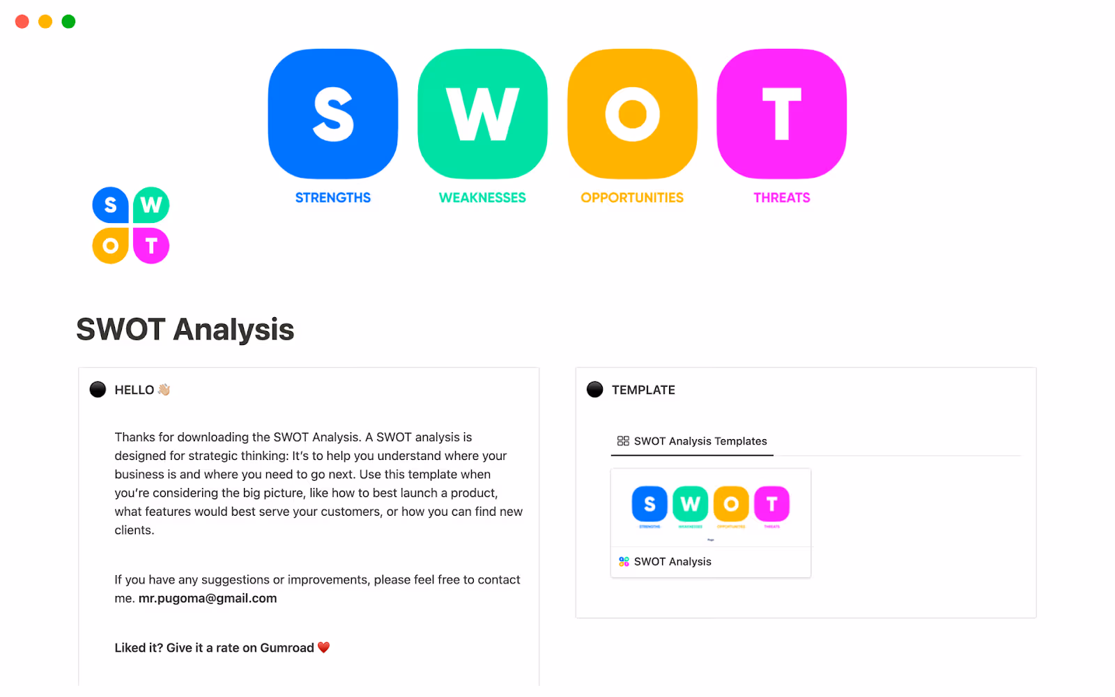 Visual SWOT analysis