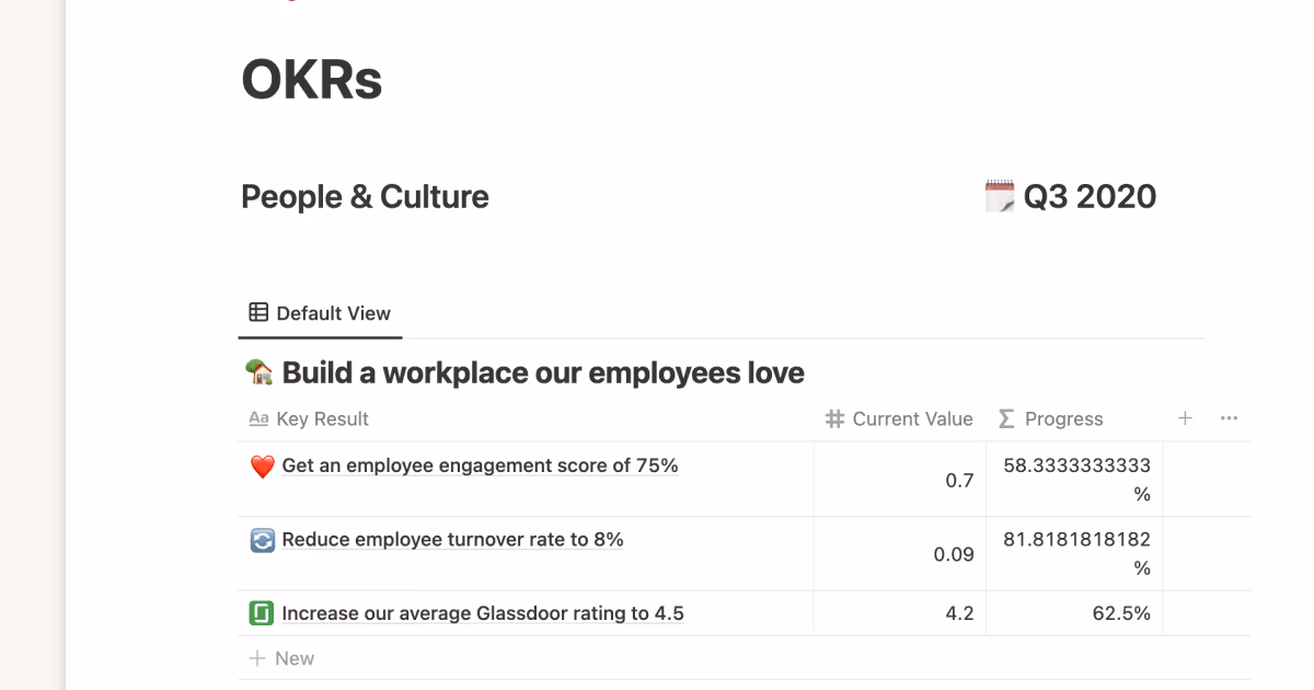 OKR framework - thumbnail