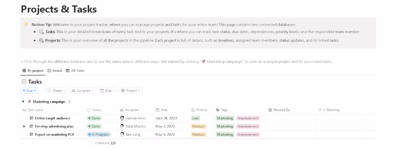 Projects and tasks template