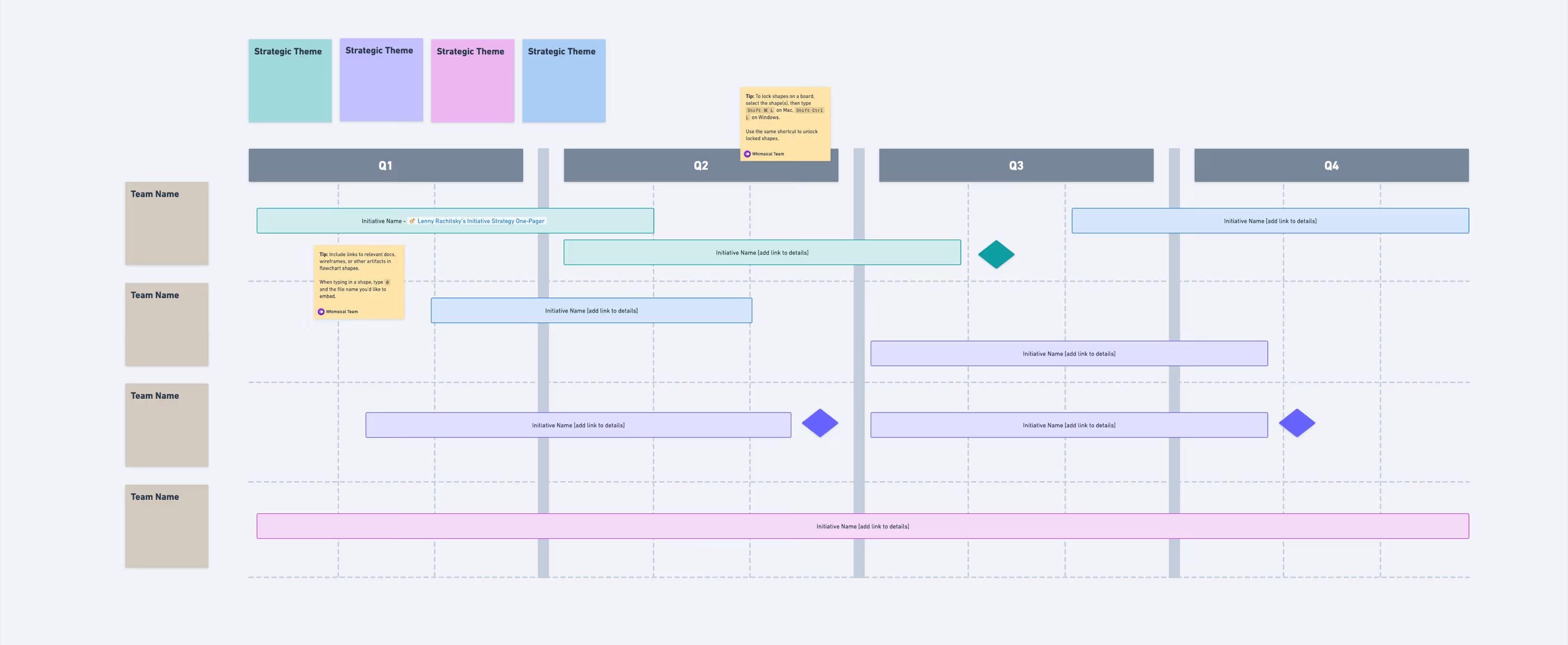 Roadmap Planning template