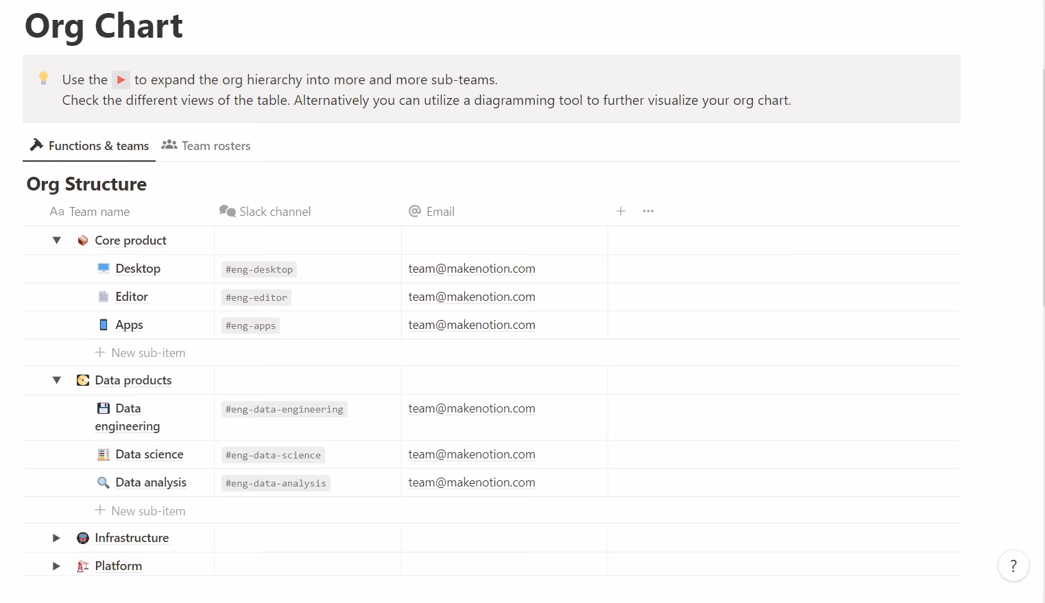 Notion organizational chart
