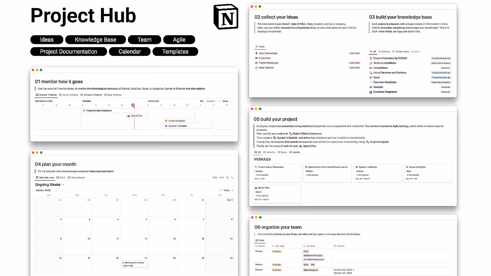 Project hub template