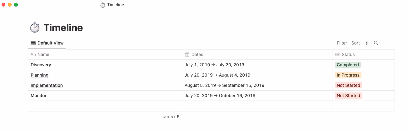 Notion Timeline template