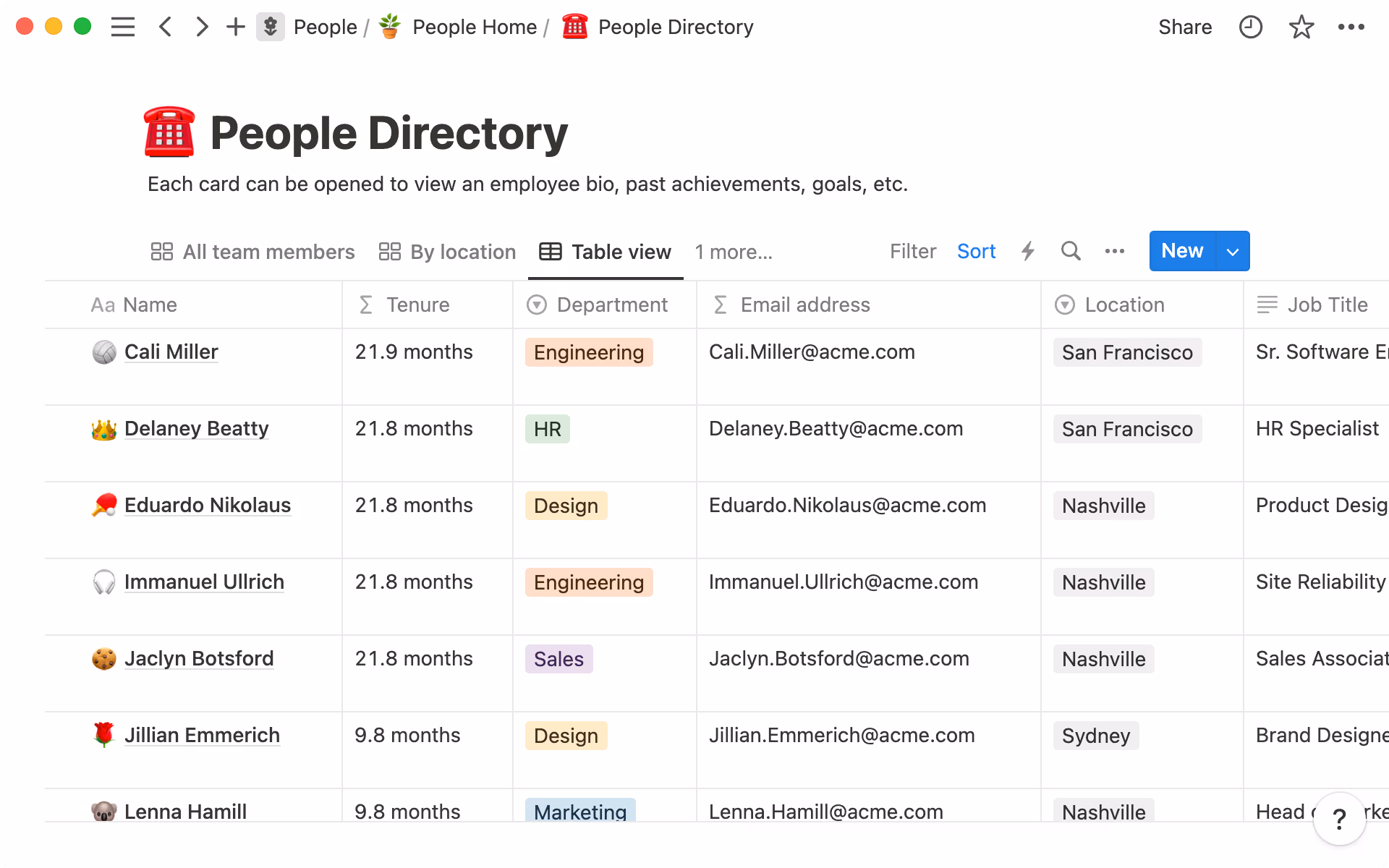 Formulas beginner hero
