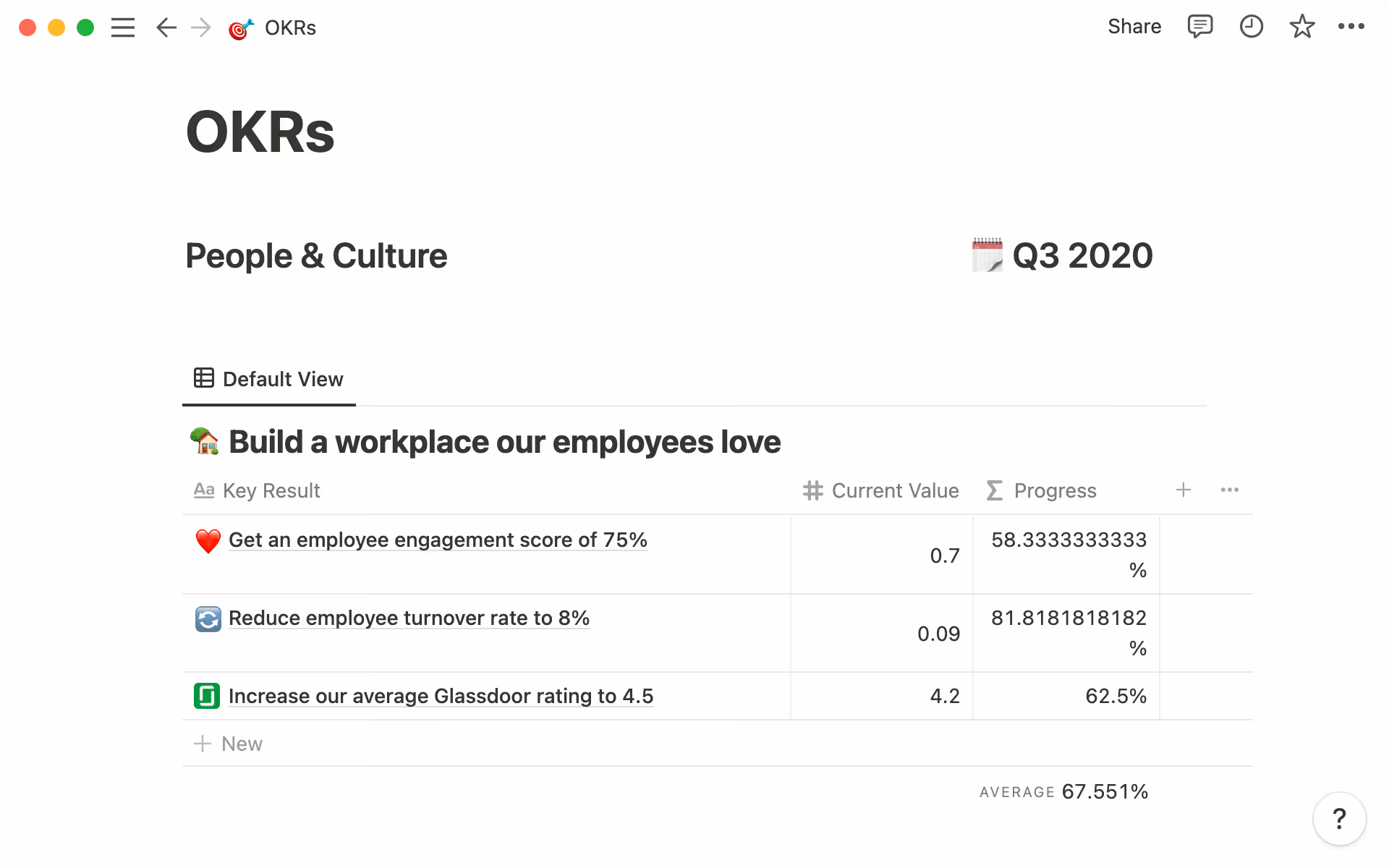 Keep objectives in different tables with key results in those tables.